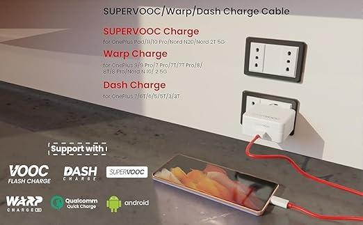 SUPERVOOC 65W Fast Charger with Type-C Cable | Super Fast Charging | Smart Protection | Wide Compatibility