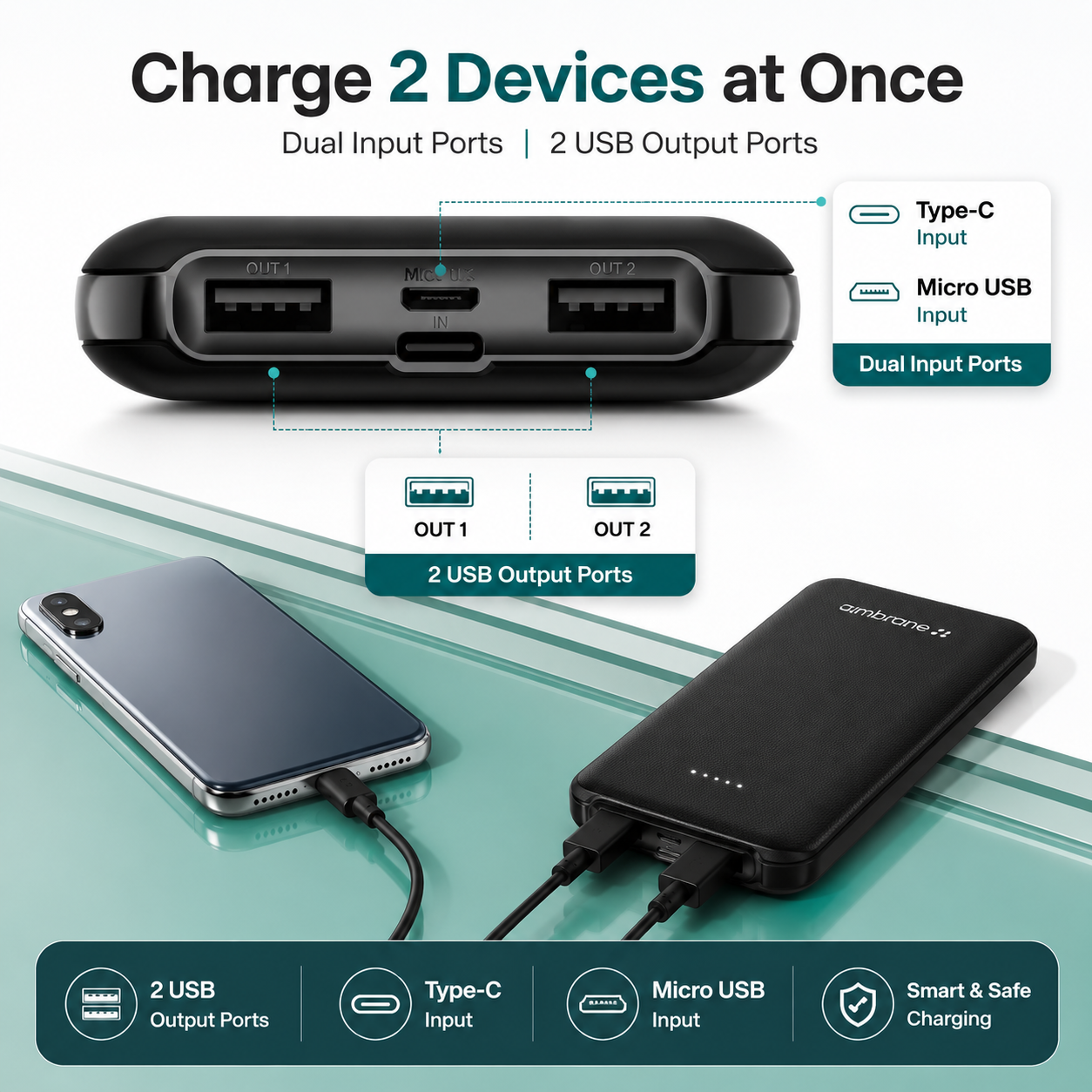 Ambrane Neos 11 10000mAh Power Bank | 12W Fast Charging | Dual USB Output | Multi-Layer Protection | Compact Design | Made in India | Black