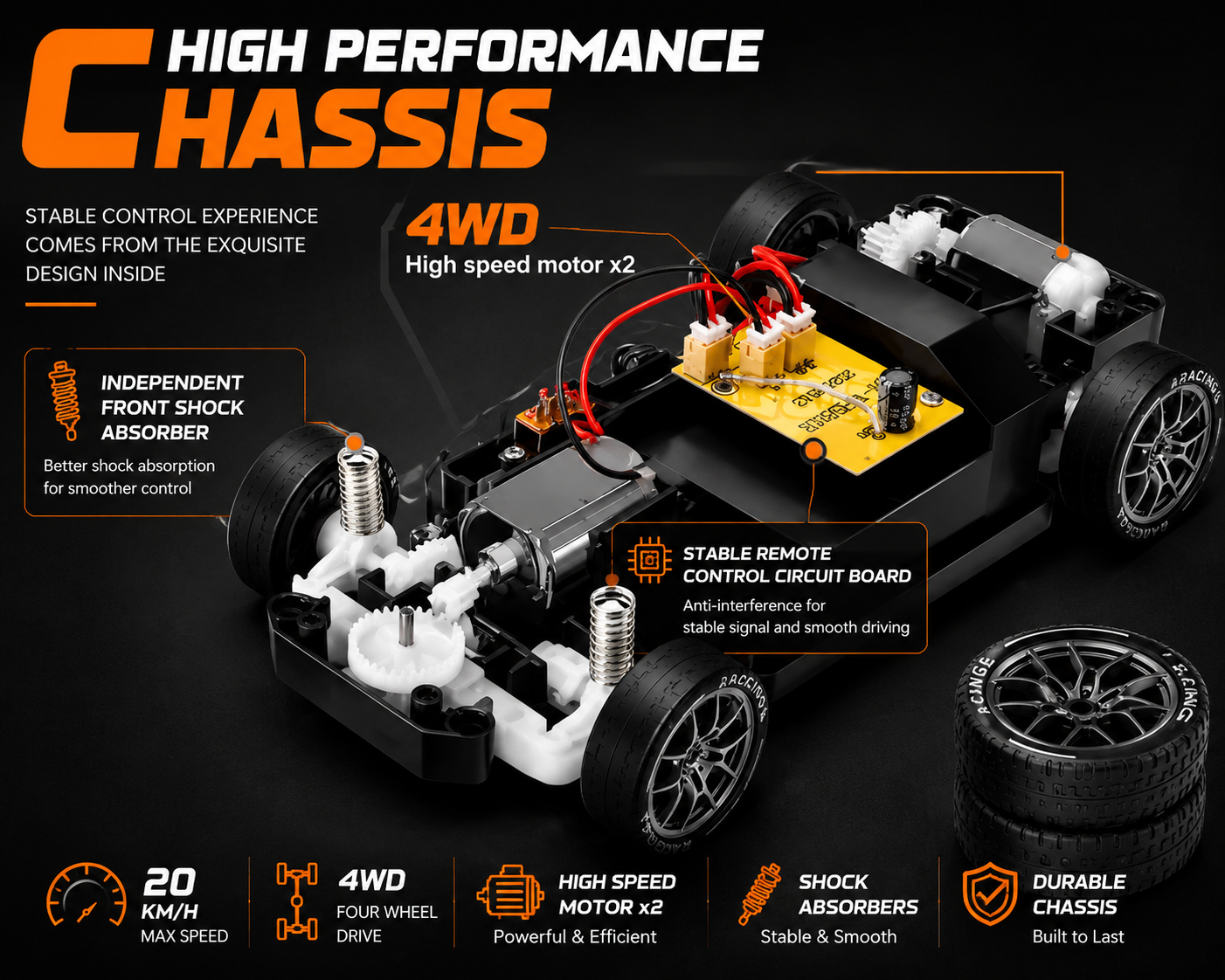 1:24 RC Drift Car – 4WD Remote Control Racing Car | Rechargeable Battery | 2.4GHz High-Speed Drift Car