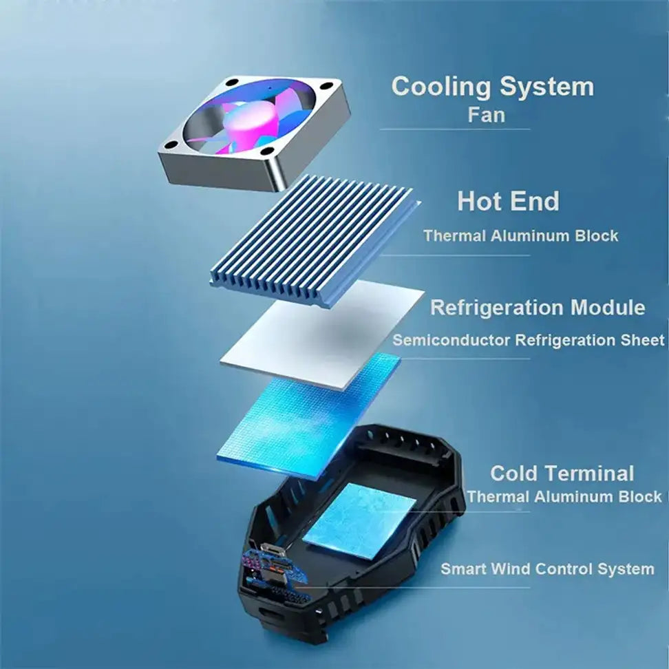 Mobile Phone Cooler Fan | RGB Gaming Cooling Fan | Mobile Radiator Cooling Pad | Fast Cooling for PUBG, BGMI & Free Fire