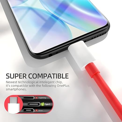 SUPERVOOC 65W Fast Charger with Type-C Cable | Super Fast Charging | Smart Protection | Wide Compatibility