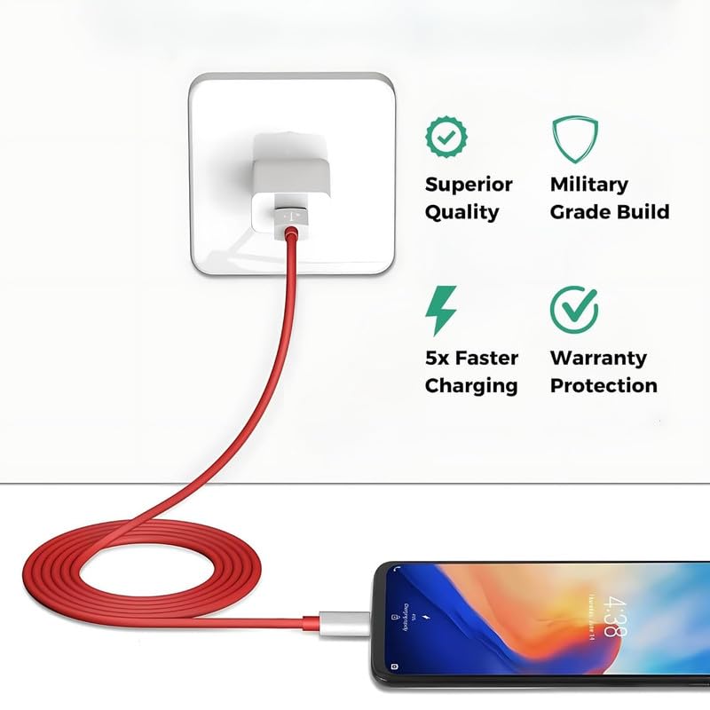 SUPERVOOC 65W Fast Charger with Type-C Cable | Super Fast Charging | Smart Protection | Wide Compatibility