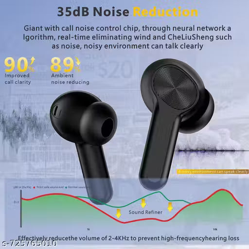 AIRPOD PRO T200 Wireless Earbuds | Bluetooth 5.3 | HD Sound | Type-C Fast Charging